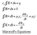 ecuaciones-maxwell.jpg