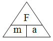triangulo-f-ma