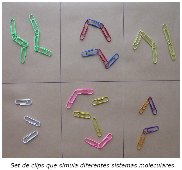 clips de colores Clasificación de la materia con clips coloreados.